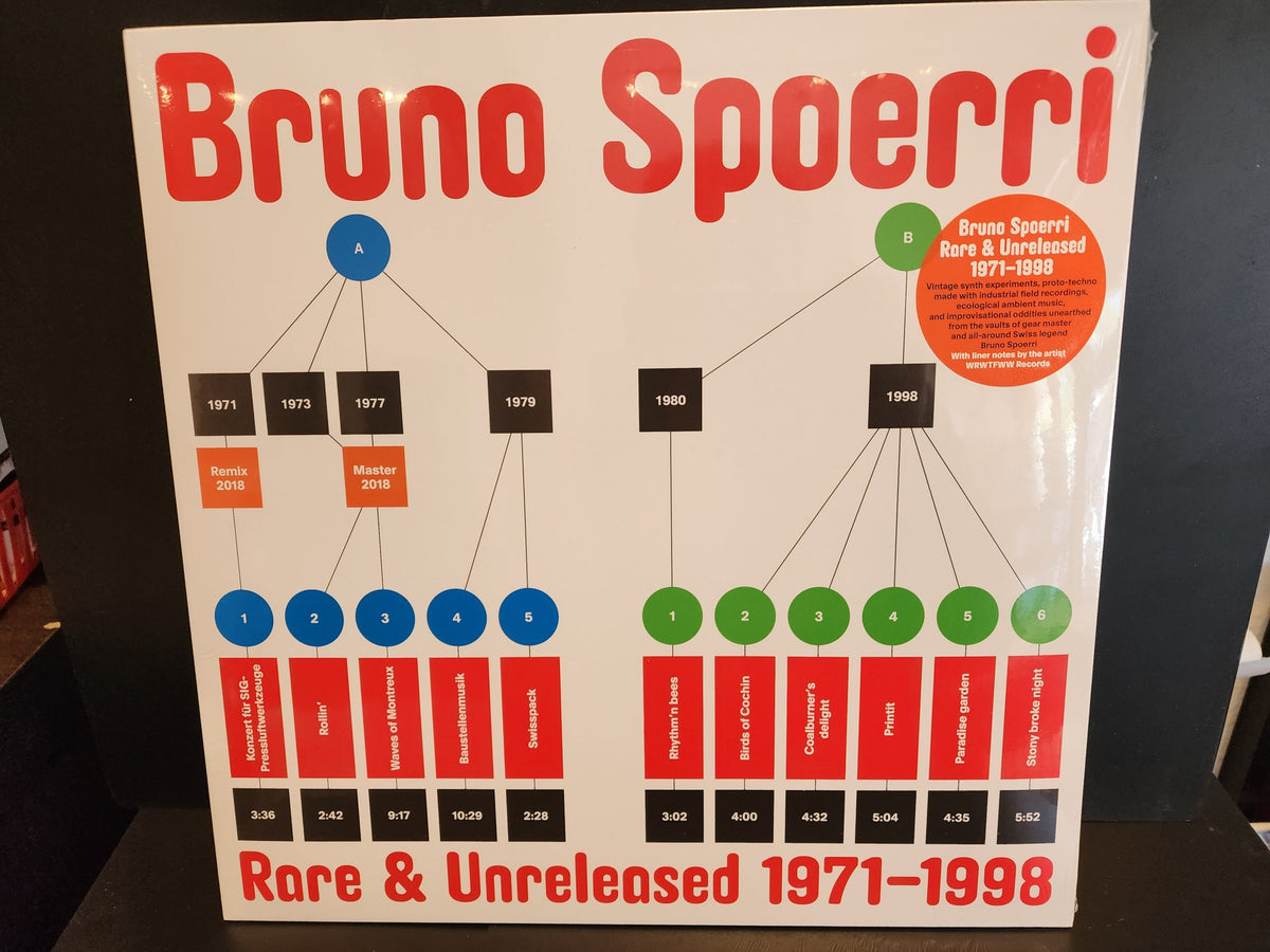 SPOERRI, BRUNO Rare And Unreleased 1971-1998 LP